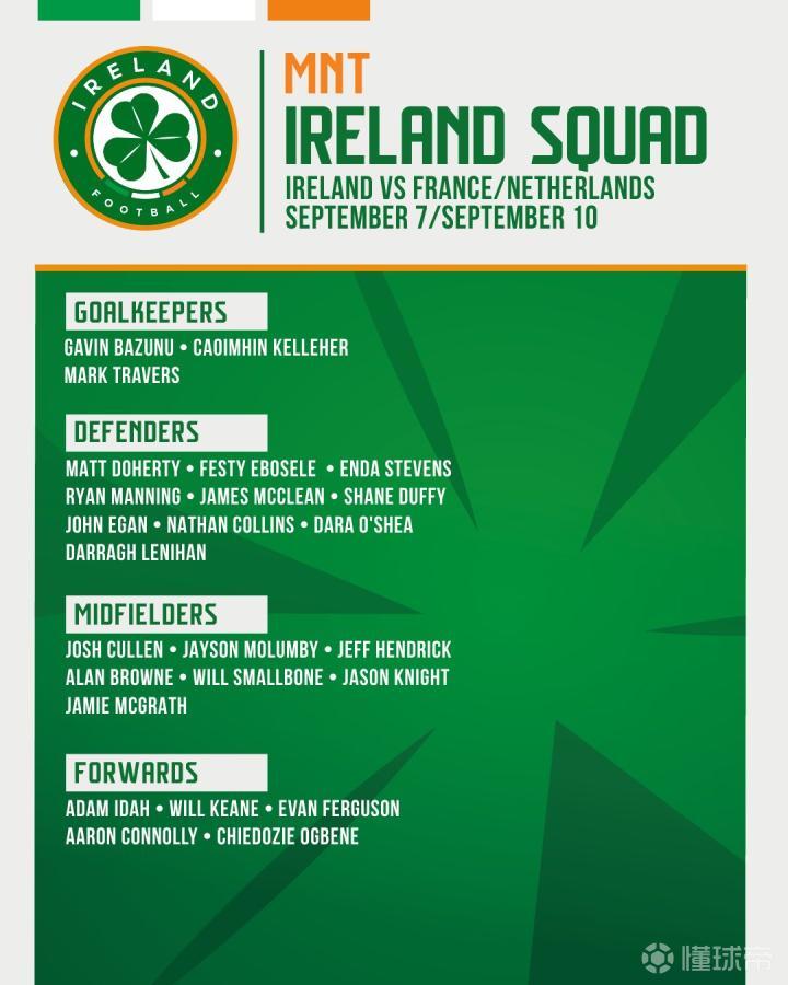 联赛杯半决赛曼城2比0纽卡