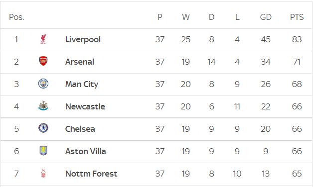 鲁能三位04后球员结束租借回归