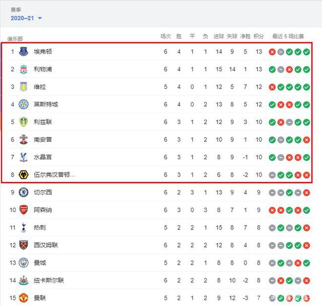 《庄园领主》发行商发AI禁令：拒绝签约使用AI的工作室